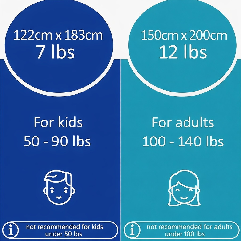 COMING SOON. Weighted Blanket with removeable, washable FAIRIES cover. 7lb. Anxiety Relief, Heavy Sensory Blanket, Heavy Comforter, Sleep Helper. - Image 4